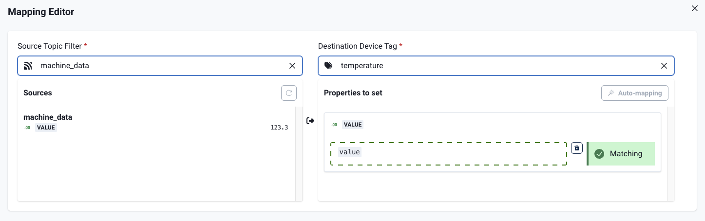 Map topic filters to tags