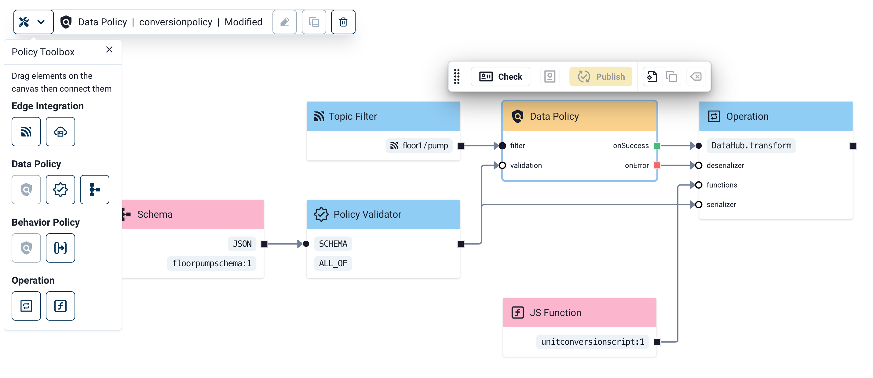 Revamped Policy Designer