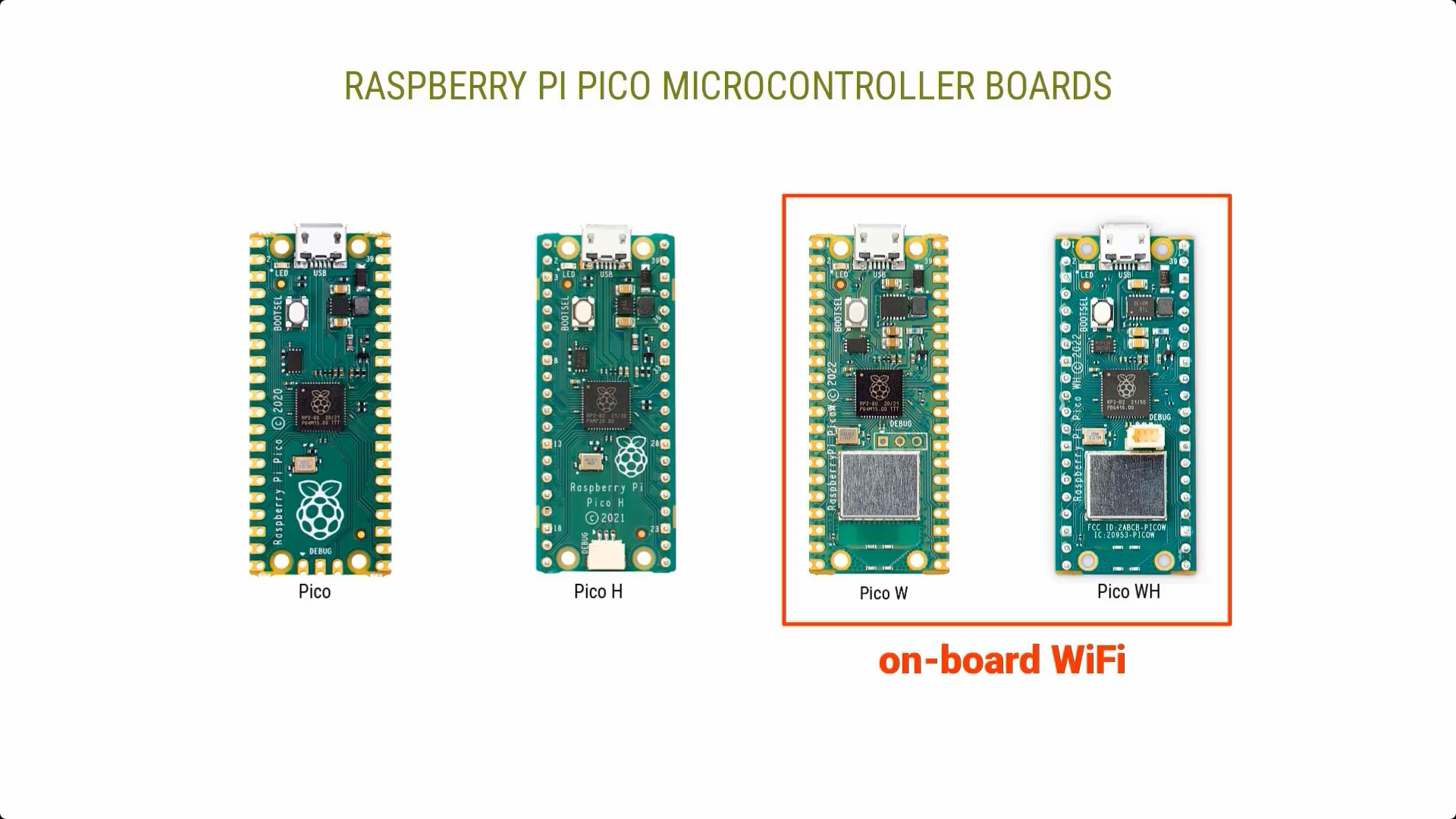 getting-started-with-raspberry-pi-pico-w-for-iot-micropython-and-mqtt