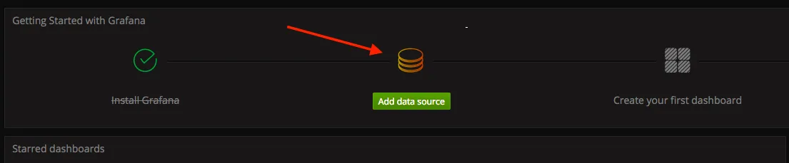 Add data source to Grafana