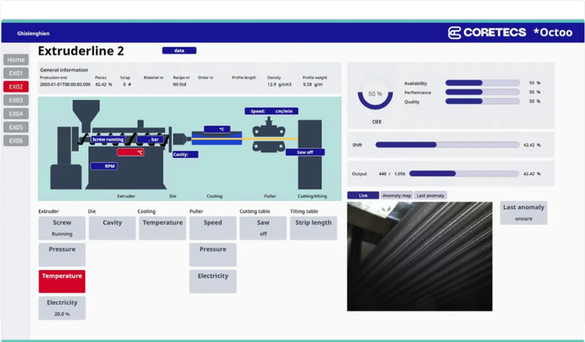 The live display of defect images that enables engineers to monitor product quality at a glance.