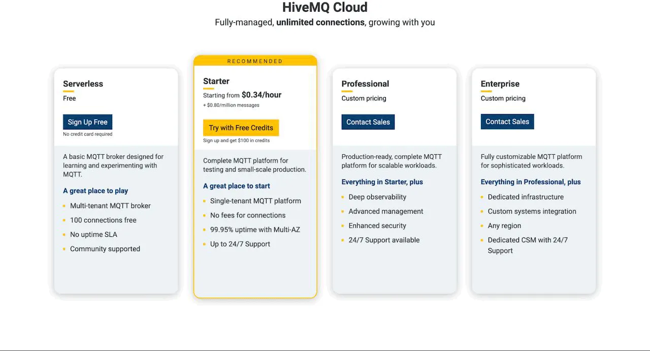 HiveMQ Cloud plans