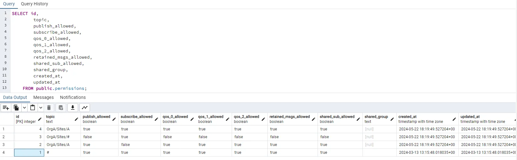 an example for a set of users as per “Step: 2 Create Groups” in “Section 1” of this tutorial