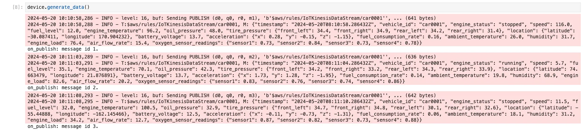 Sample telemetry data generated by a simulated device