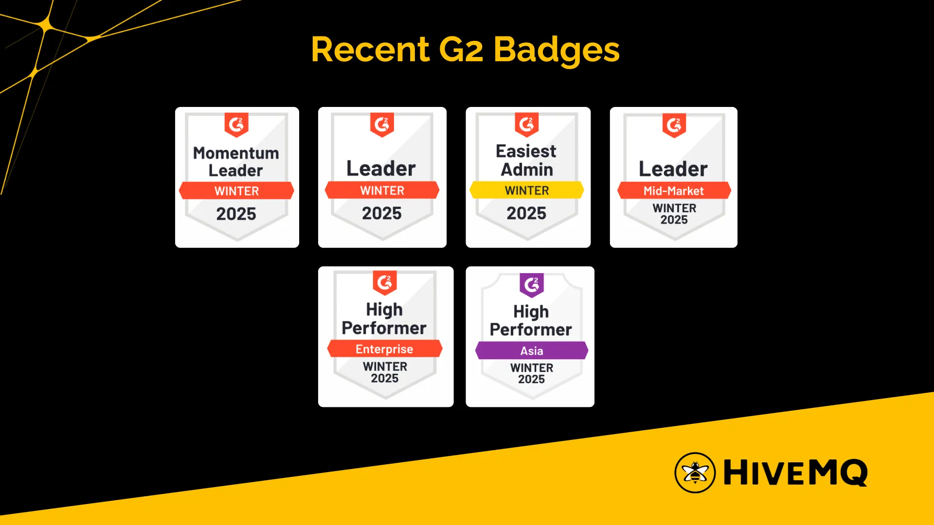 Winter 2025 G2 badges earned by HiveMQ