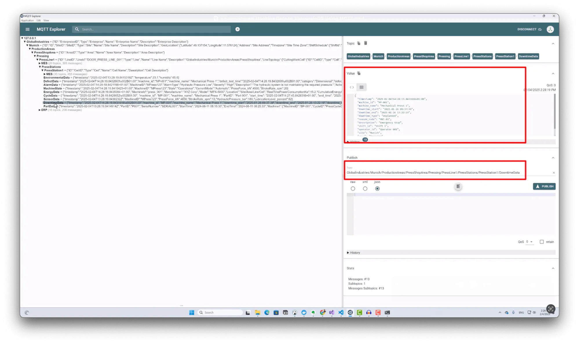 Downtime events under the DowntimeData topic