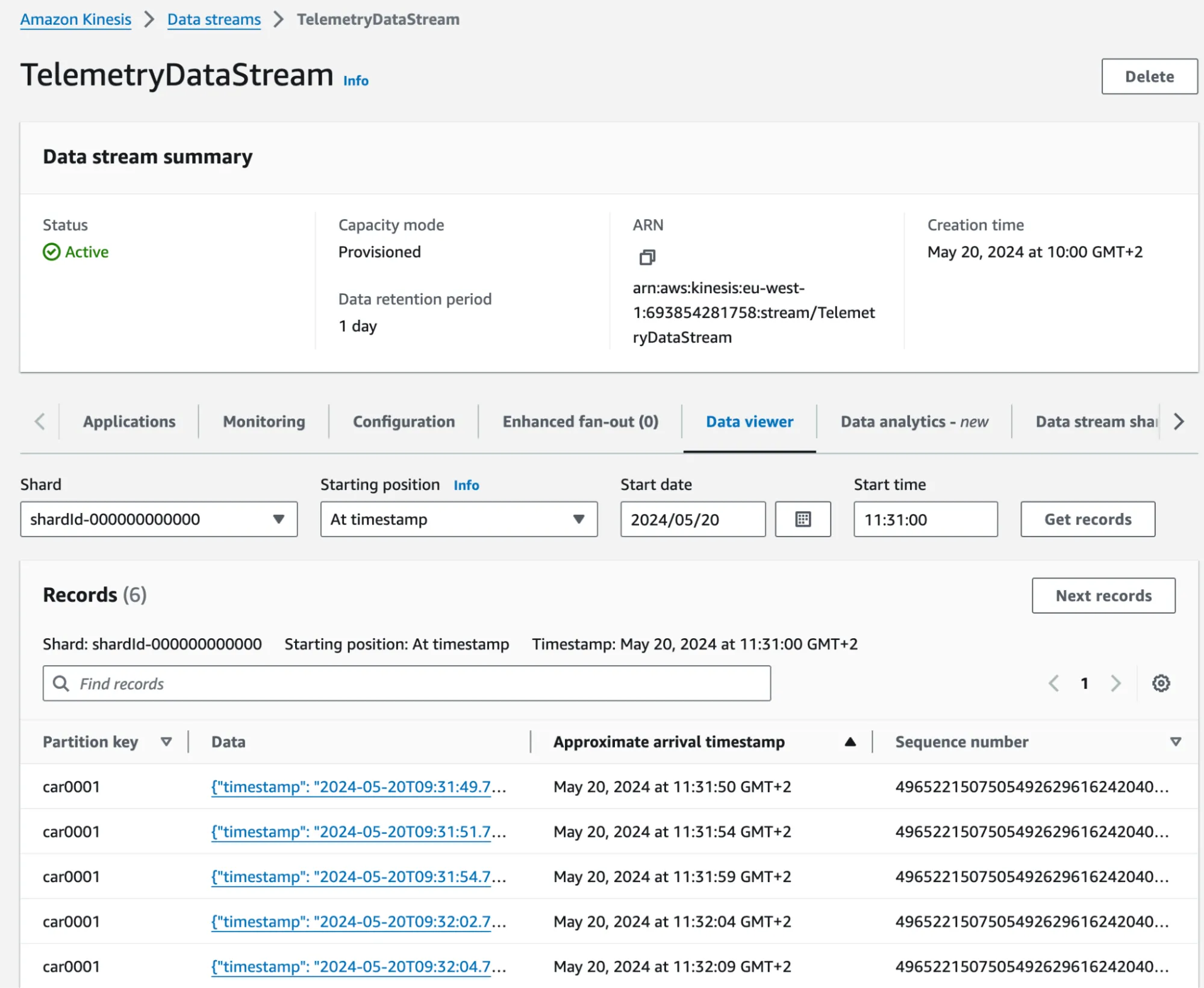 MQTT messages stored in the Amazon Kinesis Data Stream