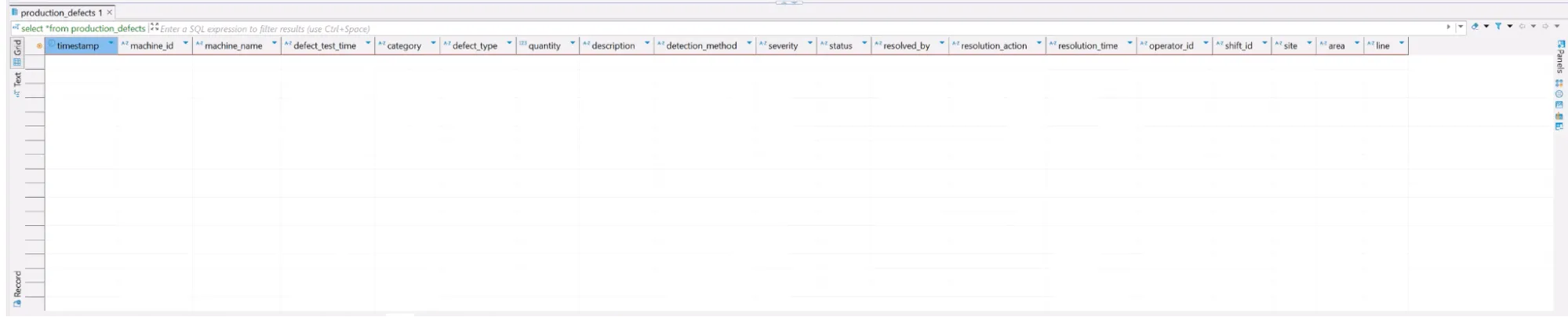 production_defects table