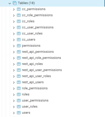 When you set up SQL Realm with given scripts, you get the following tables in DB