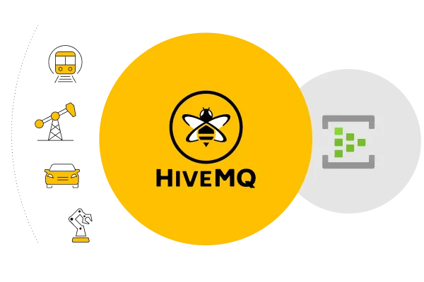 HiveMQ Azure Event Hub