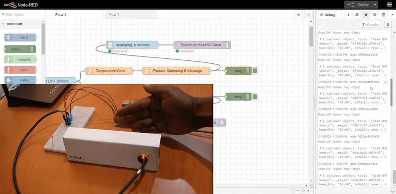 Using the hand to create an intrusion scenario Using the hand to create an intrusion scenario
