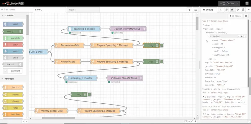 current humidity is at 83 and our temperature is at 20 degrees celsius current humidity is at 83 and our temperature is at 20 degrees celsius