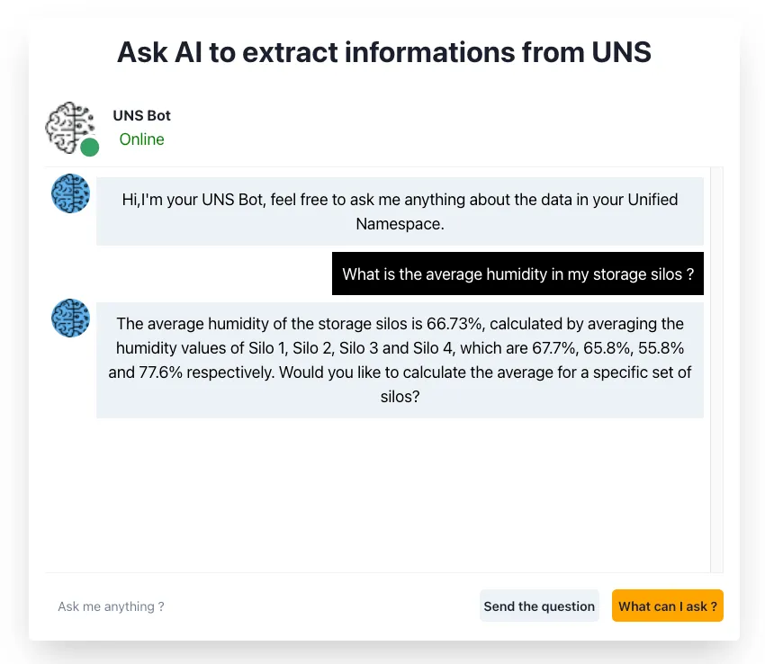 Sample example to start asking questions about our UNS data to Gemini