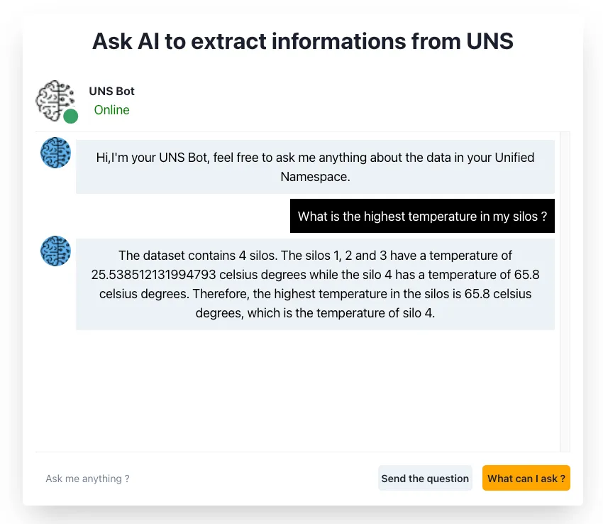 Sample example to start asking questions about our UNS data to Gemini