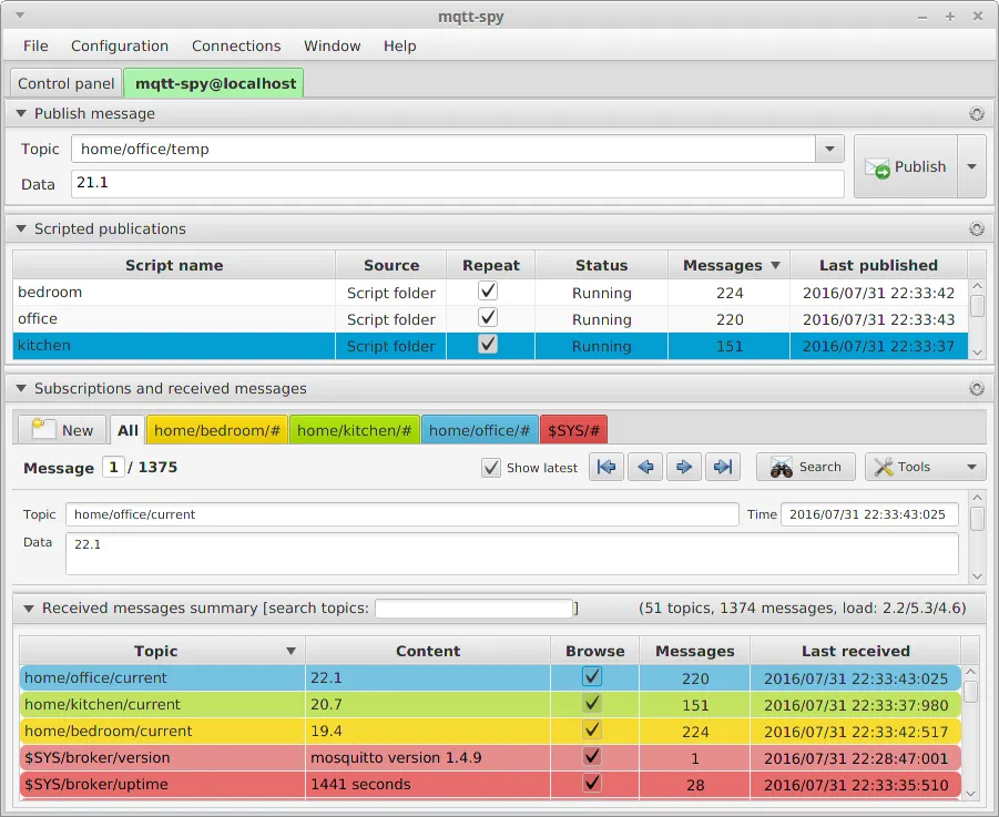 MQTT Spy